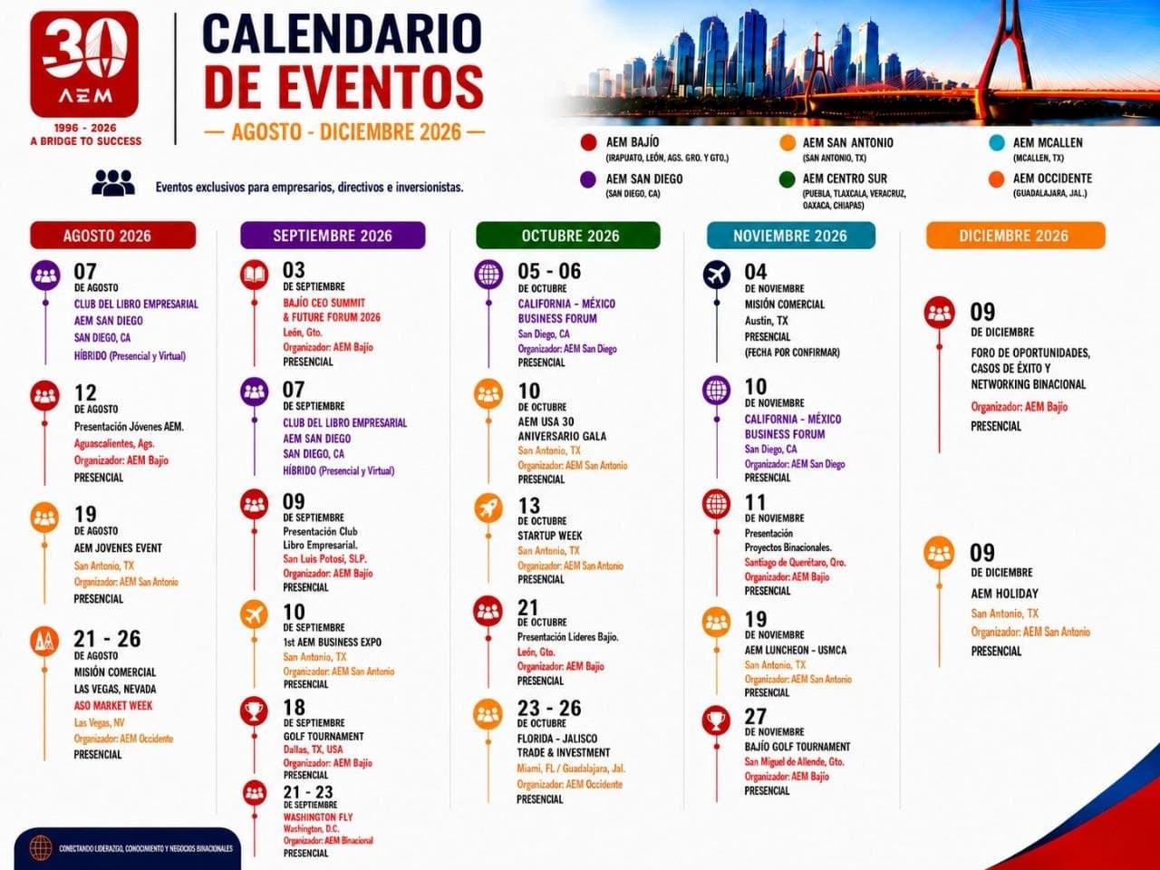 Calendario de eventos AEM — agosto a diciembre 2026.